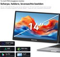 Een 14-inch Blackview FHD-scherm met levendige, kleurrijke graphics. Specificaties: 1920x1080, 178° kijkhoek, 300 nits, 16:9.