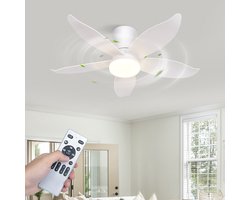 NETTLIFE Plafondventilator met Verlichting - Stil - 5 Bladen - Wit - Dimbaar - 6 Snelheden - Met Afstandsbediening - Voor Slaapkamer & Woonkamer