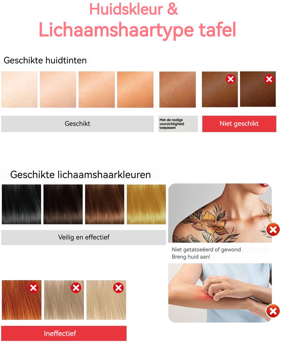 RAYOFI IPL Laser Ontharingsapparaat met Ice-coolfunctie - 9 Verschillende Standen - Beschermbril –Permanente Haartjes Verwijdering, Gezicht Verjonging & Pigmentvlekken Behandeling - Laser Ontharingsapparaat - 2 jaar garantie - Wit thumbnail 8