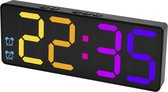 Nuvance Digitale Wekker - Digitale Klok - Wekkers voor Kinderen & Volwassenen - Reiswekker - Slaapkamer - Led Wekkers Digitaal - Zwart Kleur