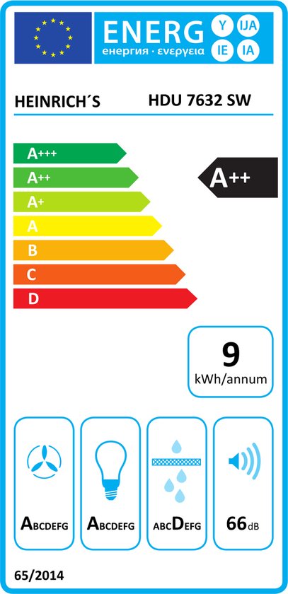 Heinrich’s HDU 7632 SW 90cm Afzuigkap zwart - inclusief set koolstoffilters – 564m3 - energieklasse A++