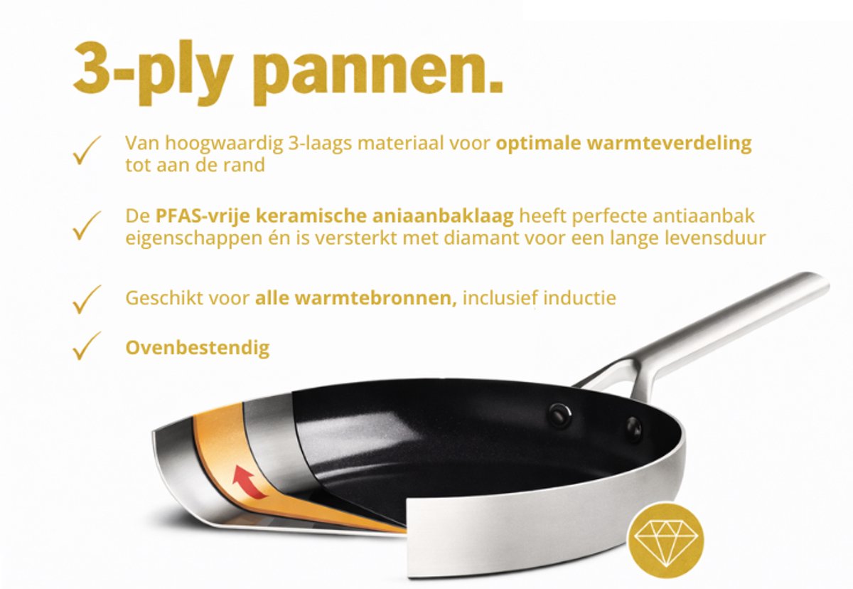Royal Royal Kempen-Begeer Hapjespan - afbeelding 4