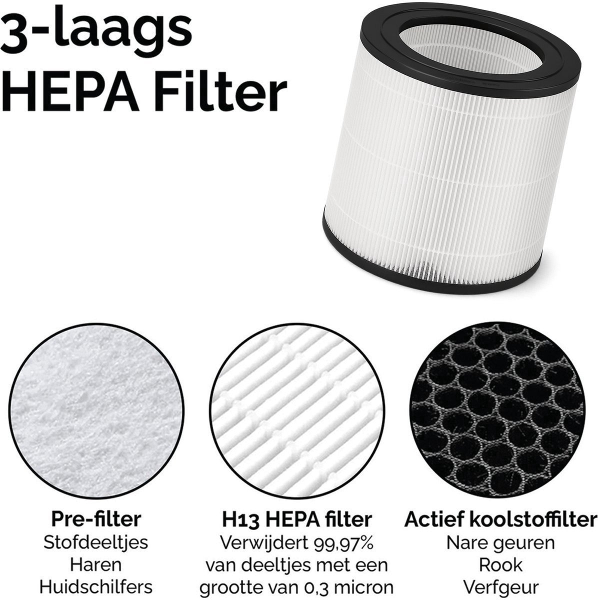 Øvaal Luchtreiniger 2 Stuks - Multi Pack 2 - Air Purifier - met vervangbaar HEPA13 Filter + koolstoffilter - 250 m³/u - Helpt tegen stof, huisstofmijt, hooikoorts en allergie - Slaapstand en Automatische Stand - Luchtkwaliteit Indicator — afbeelding 2
