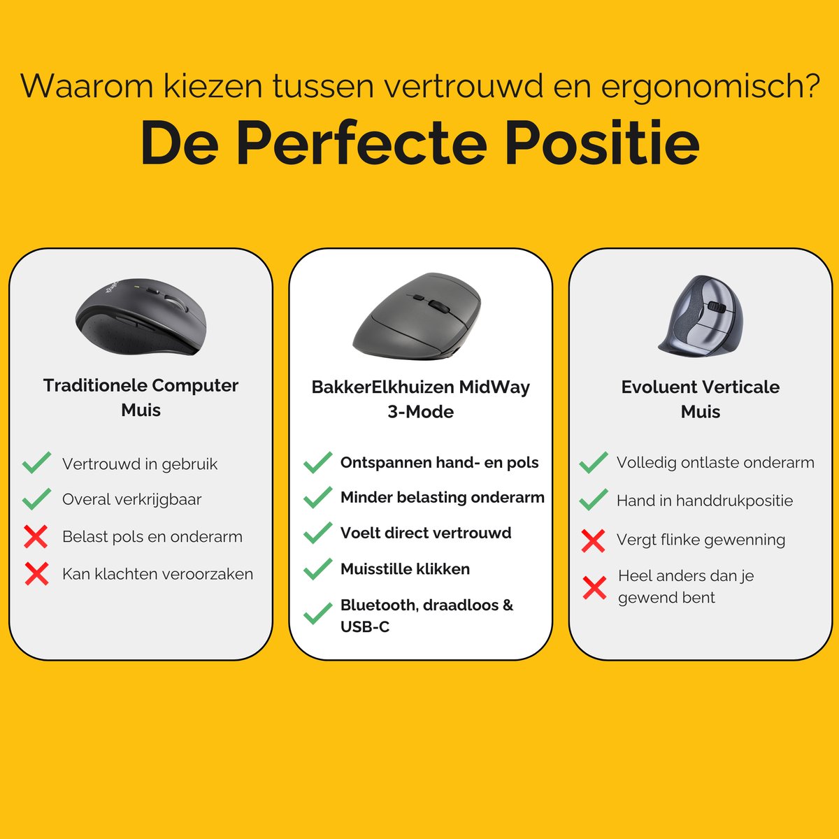 BakkerElkhuizen MidWay - Ergonomische Muis thumbnail 2