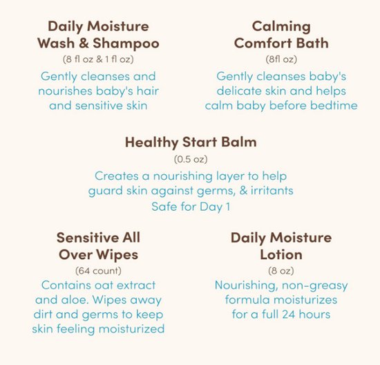 Aveeno Baby Welcome Little One Cadeauset - 5-delige Complete Verzorging voor Pasgeboren Baby - Body Wash & Shampoo, Kalmerende Badwash, Vochtige Doekjes, Dagcrème & Balsem van Merkloos — afbeelding 2