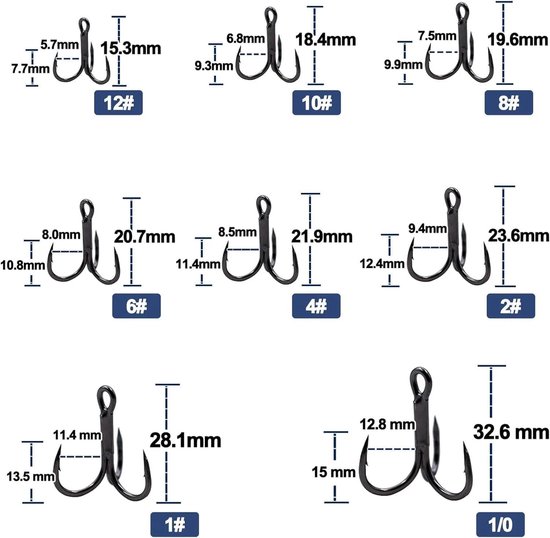 Imperatoris - Vishaken - Vis Haakjes - Vishaken Set - Vishaakjes Assortiment - Hengelsport - Alle Vissoorten - Maat 10# - 10 Stuks - Zwart van IMPERATORIS® — afbeelding 2