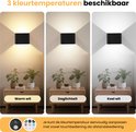 Drie zwart vierkante wandlampen tonen de verschillende kleurtemperaturen: warm wit, daglichtwit en koel wit.