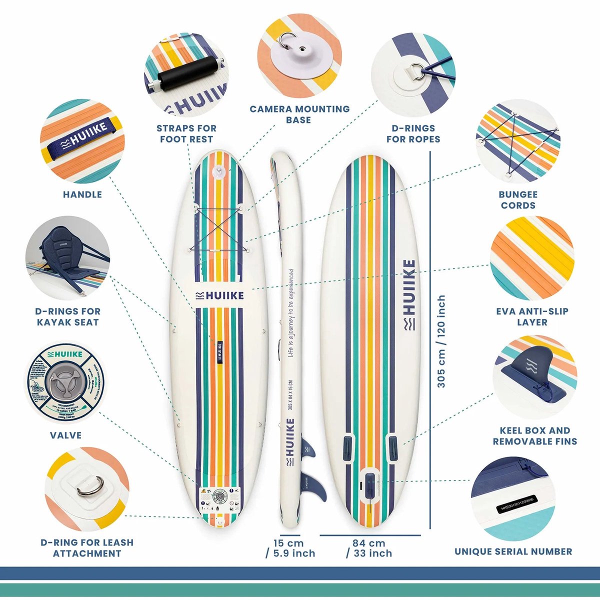 HUIIKE SUP Board - Opblaasbaar Paddle Board met Accessoires, Peddel, Vinnen, Pomp - Stand Up Paddle met Hoge Stabiliteit - 305 x 84 x 15 cm - Max. 130 kg – foto 2