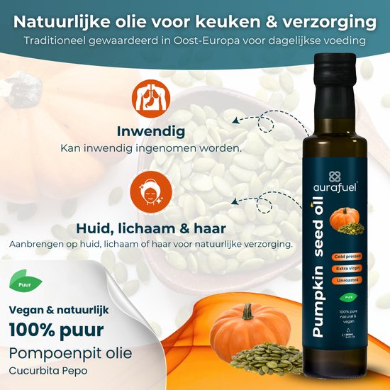Fles pompoenpitolie met tekst 'Natuurlijke olie voor keuken & verzorging'. Pompoen en pompoenpitten worden getoond. De tekst geeft aan: 'Inwendig' en 'Huid, lichaam & haar'.