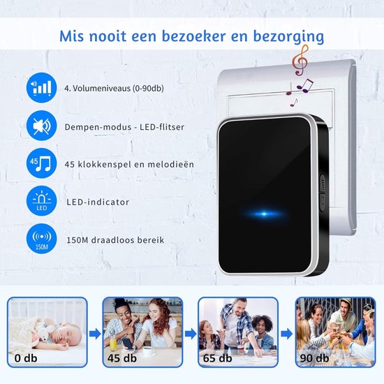 Quvo® Waterdichte Draadloze Deurbelset - 2 Ontvangers - 150m Bereik - Geen Batterijen - 45 Melodieën - 4 Volumeniveaus - Zwart - ‎13cm x 11cm x 8cm — afbeelding 4