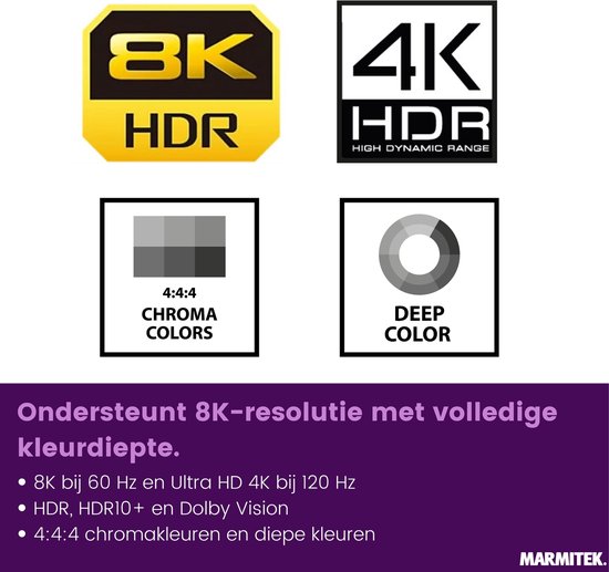 HDMI
