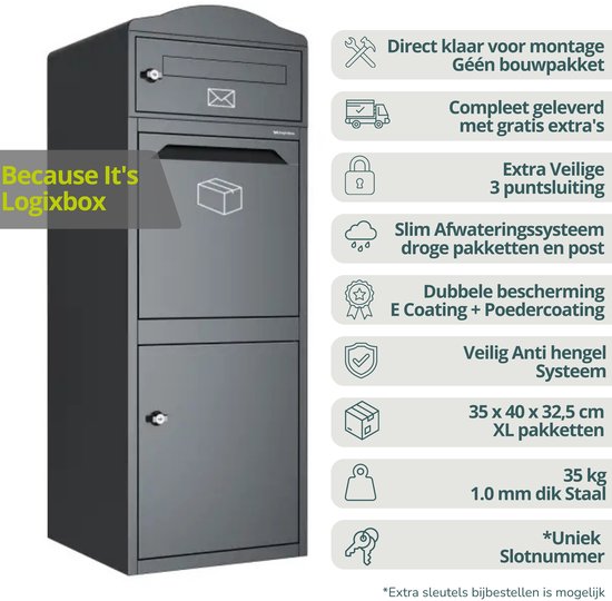 Logibox Postcode 82104 Logixbox Complete Set - Pakketbrievenbus - Pakketbox Frontbox - apart ...