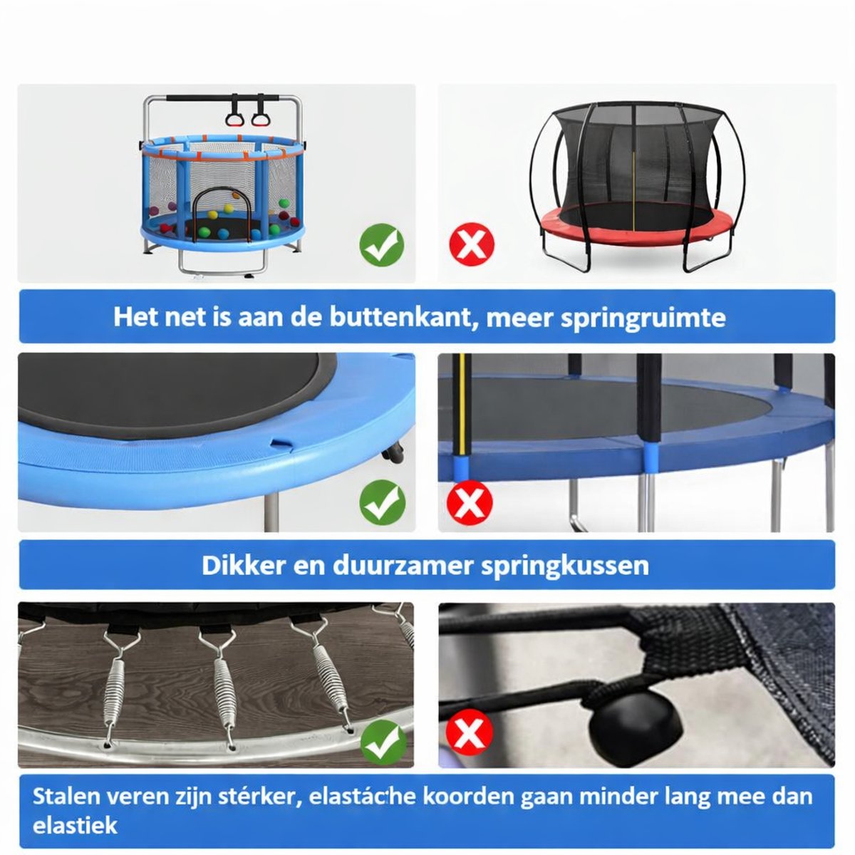 Multifunctionele Trampoline Ø150 cm-Basketbalring-Ringleuning- Ophangringen en hangmat-Draagvermogen 150 kg-Blauw – foto 4