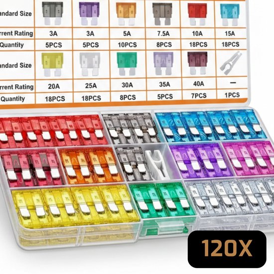 LUKARDIE Steekzekeringen Set