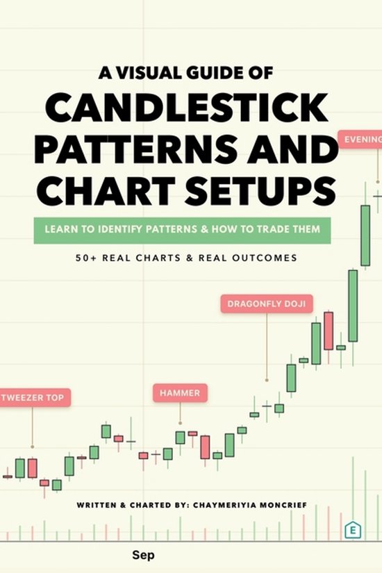 A Visual Guide of Candlestick Patterns and Chart Setups - cover