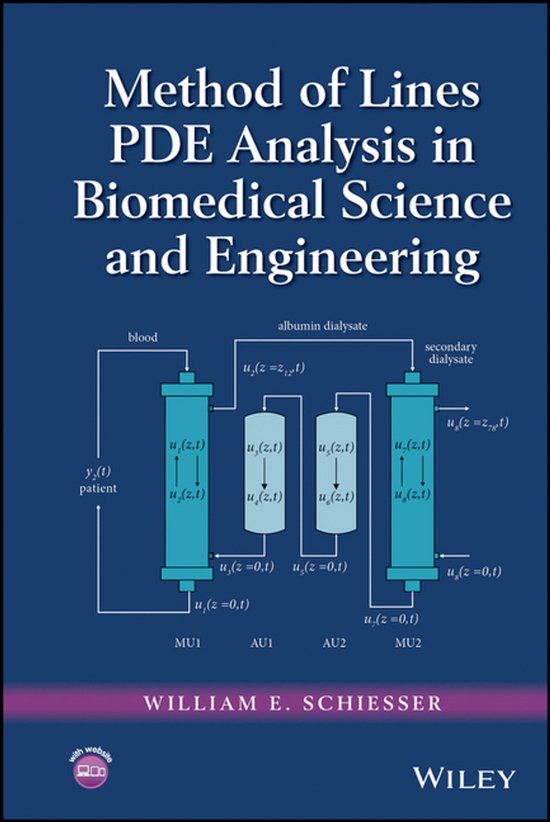 Method of Lines PDE Analysis in Biomedical Science and Engin ... - cover