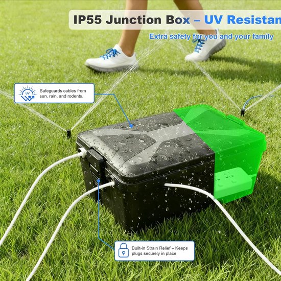 Waterproof Cable Box - IP55 Waterproof Outdoor Junction Box ...