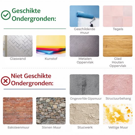 Overzicht van geschikte ondergronden (geschilderde muur, tegels, glaswand, kunststof, metaal, hout) en niet-geschikte ondergronden (baksteen, steen, gips, vettig).