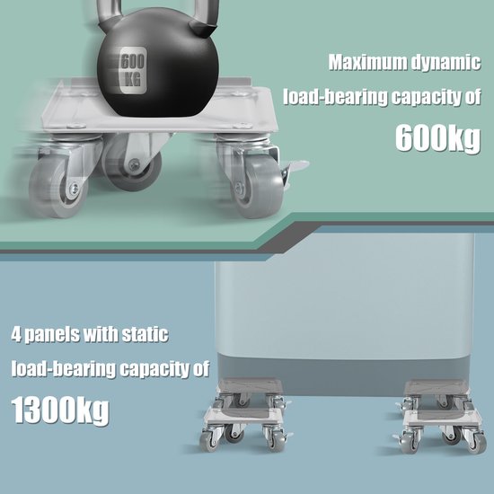 Maximale dynamische draagkracht van 600 kg voor de roller. 4 panelen met statische draagkracht van 1300 kg.