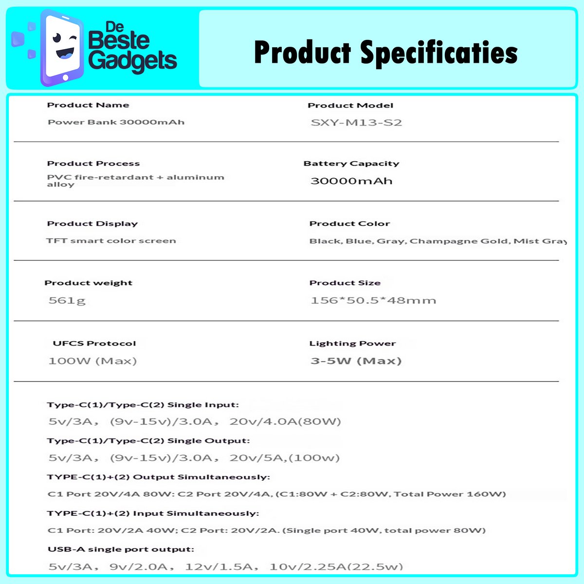 Visionnet Powerbank 30000mAh met Snellader en TFT Kleurendisplay - afbeelding 2