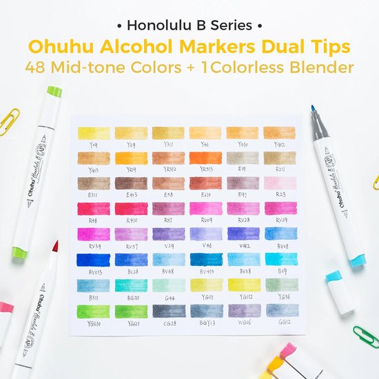 Swatches van 48 Ohuhu alcohol markers in midden-toon kleuren op wit papier, met markers ernaast.