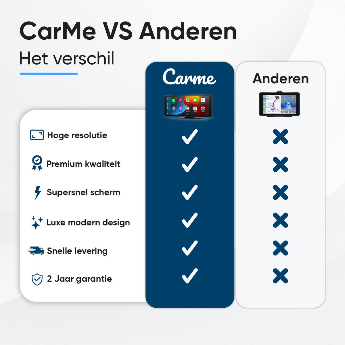 CarPlay Android Auto scherm 10 inch touchscreen draadloos met navigatie, Bluetooth, AUX en FM-transmitter - Afbeelding 3