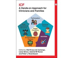 Icf