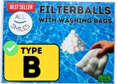 Zwembadfilter B - Polysphere Filterbollen - Geschikt als Intex Type B Filter voor Zwembadfilterpomp - All Smiles Filtercartridge - - Model 2026 - Vernieuwde Set