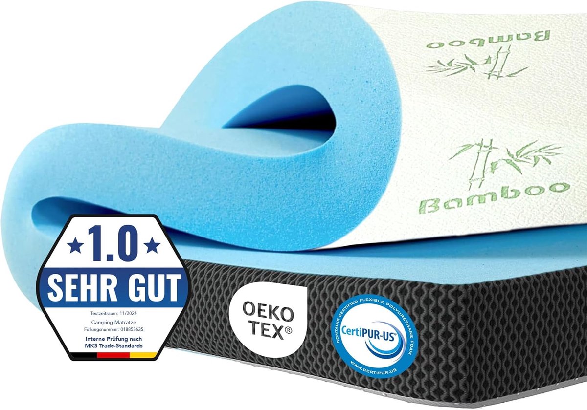 Premium Comfort Topper - Matrastopper - Gel-Traagschuim - 7 cm - Antibacterieel - Ademend - Extra Comfort