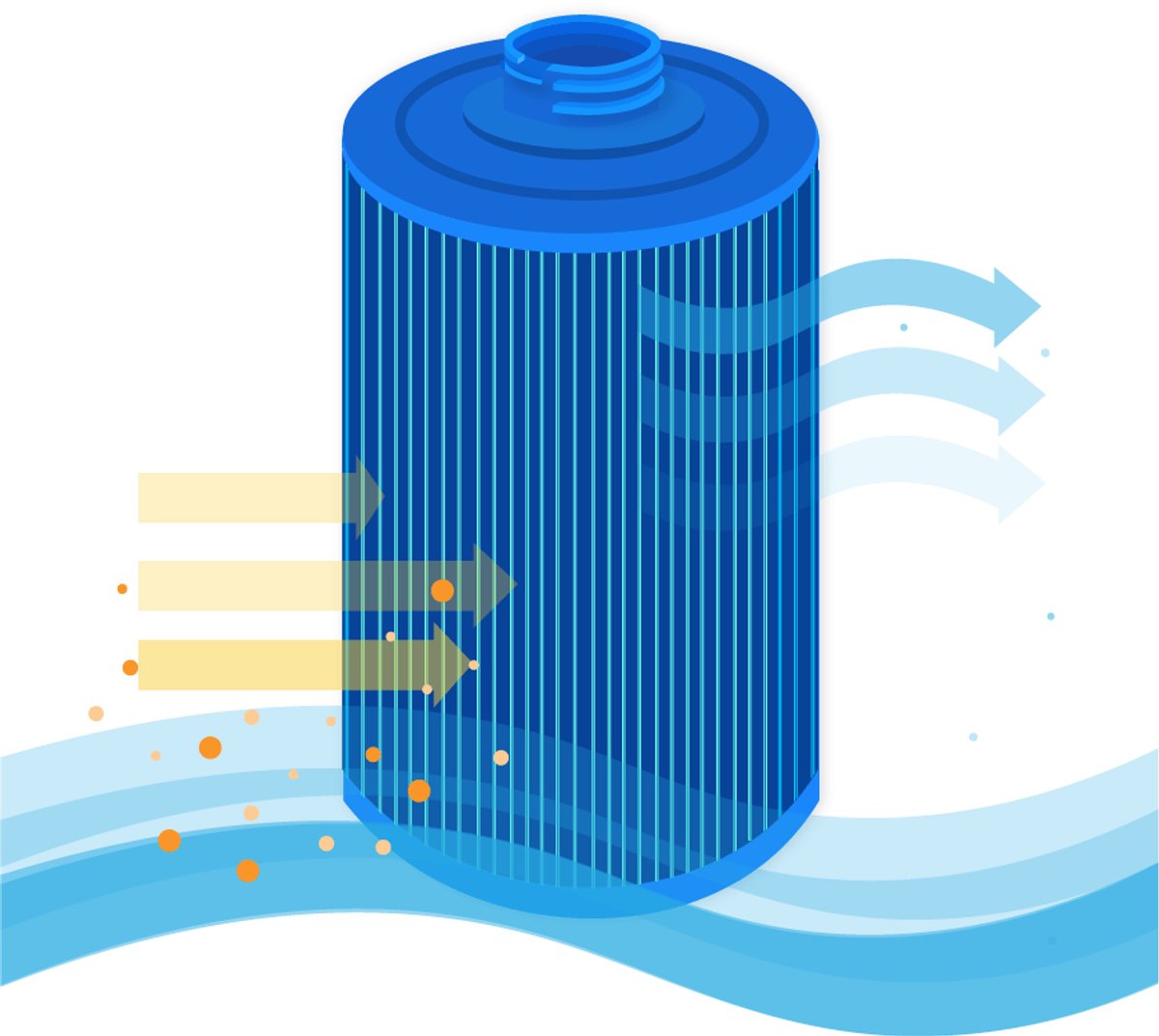 Darlly Silverstream Spa Waterfilter SC864-S / 50282M