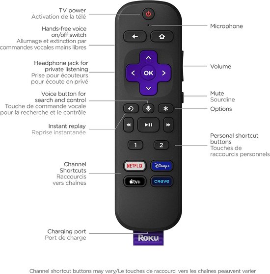 Krachtige 4K HDR Streaming Speler met Spraakafstandsbediening en Ethernet — afbeelding 3