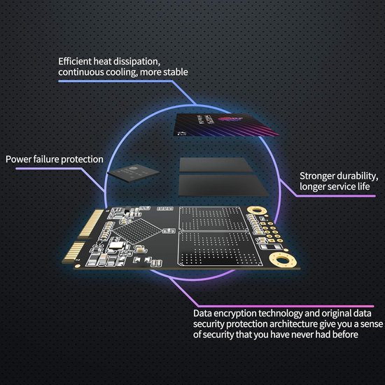 Snelle Interne SSD 256GB mSATA voor Laptop en Desktop Prestatieverbetering van Merkloos — afbeelding 2