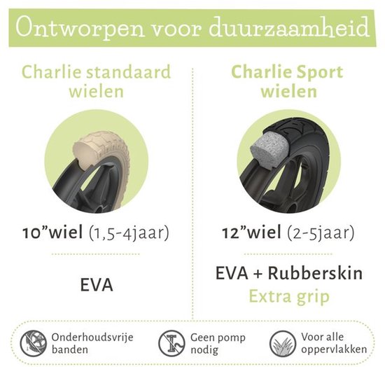 Loopfiets Handvat Chillafish Loopfiets 2 jaar - Lichtgewicht met verstelbaar zadel en ...