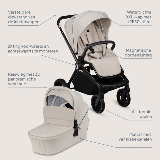 Lionelo Mika Plus - Kinderwagen 2in1 - XXL SET - Veelzijdig en jaarrond - Grote wielen - tot 22kg - Bediening met een hand - Voor alle soorten terrein - Accessoireset van LIONELO — afbeelding 4