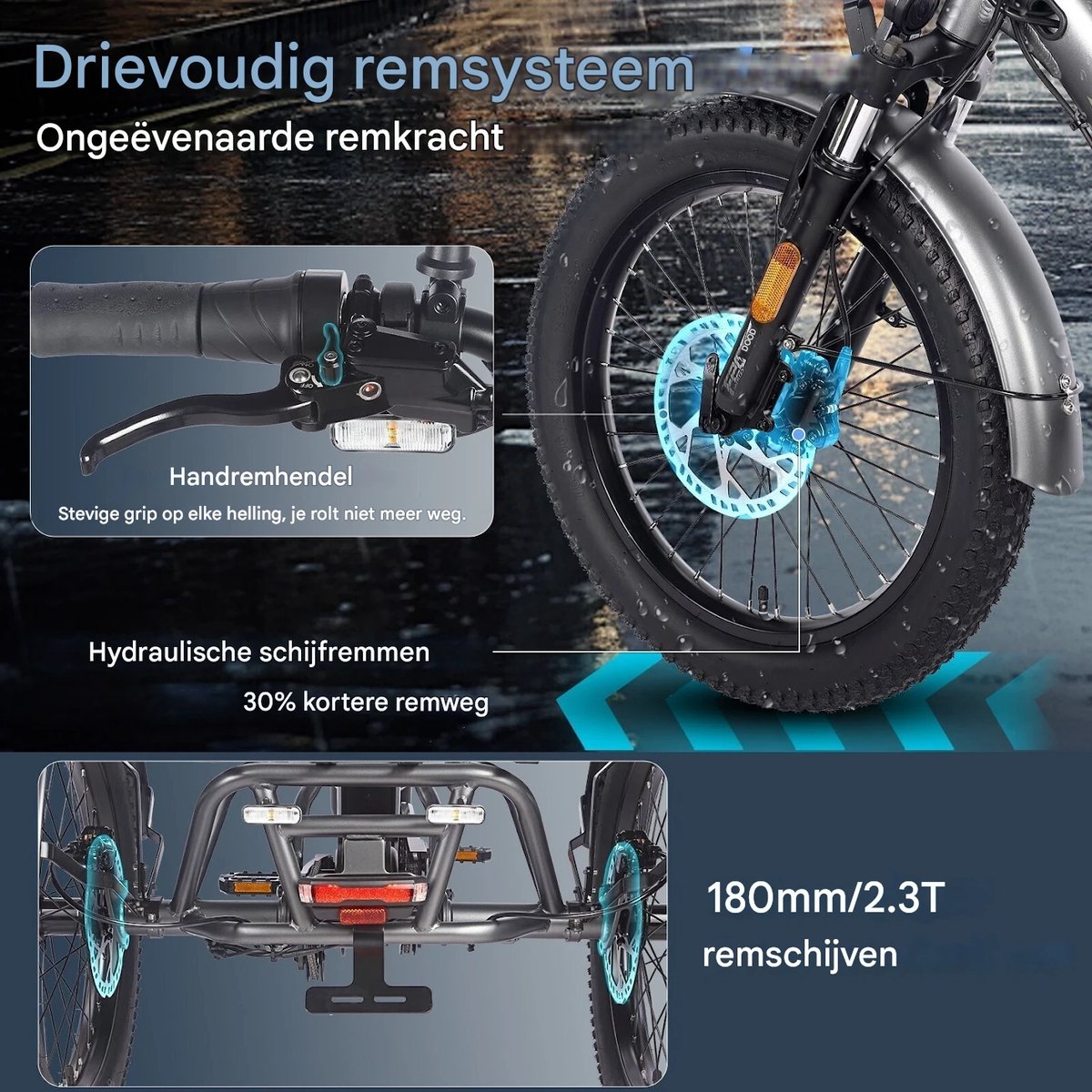 Dik Klapfiets E-Bakfiets 20 Inch 48V 23.45Ah Accu, Hydraulische Schijfremmen Elektrische Fiets, Elektrische Vrachtsfiets 180kg, Blauw Driewieler E-Bike – foto 3