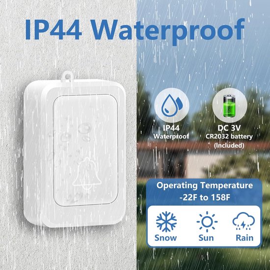 Witte draadloze deurbelknop met een bel-icoon, gemonteerd op een bakstenen muur met vallende regendruppels. Toont 'IP44 Waterproof' en een CR2032 batterij.
