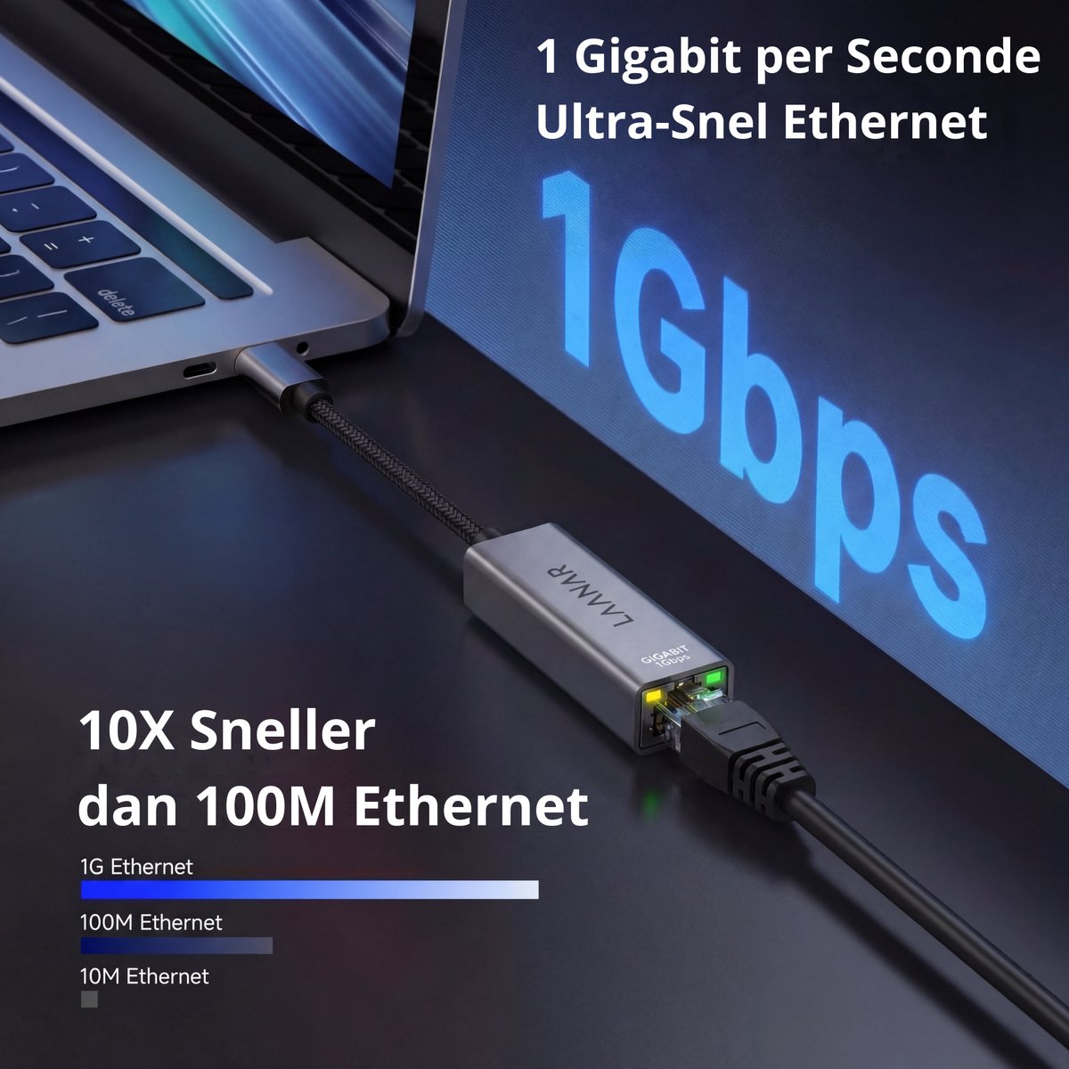 USB-C naar Ethernet Adapter 1000 Mbps Gigabit LAN RJ45 Netwerkadapter voor Laptop Mac Windows PC - Afbeelding 5