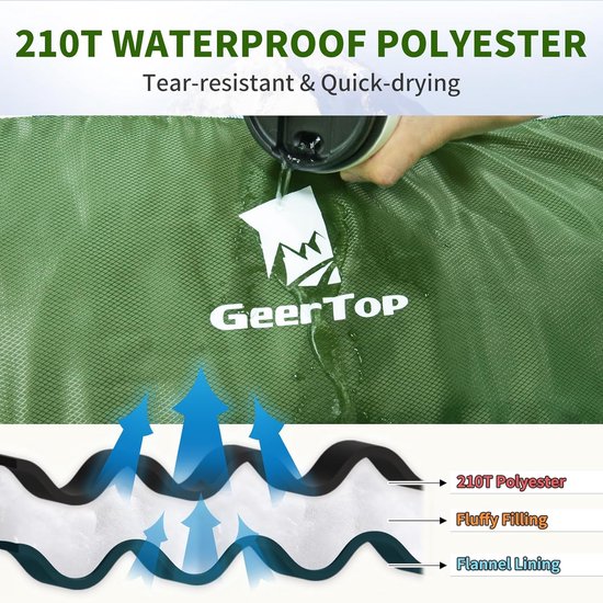 XL Slaapzak - Kampeer slaapzak - Buiten slapen - Extra ruim flanel - 220x100cm - Groen — afbeelding 3
