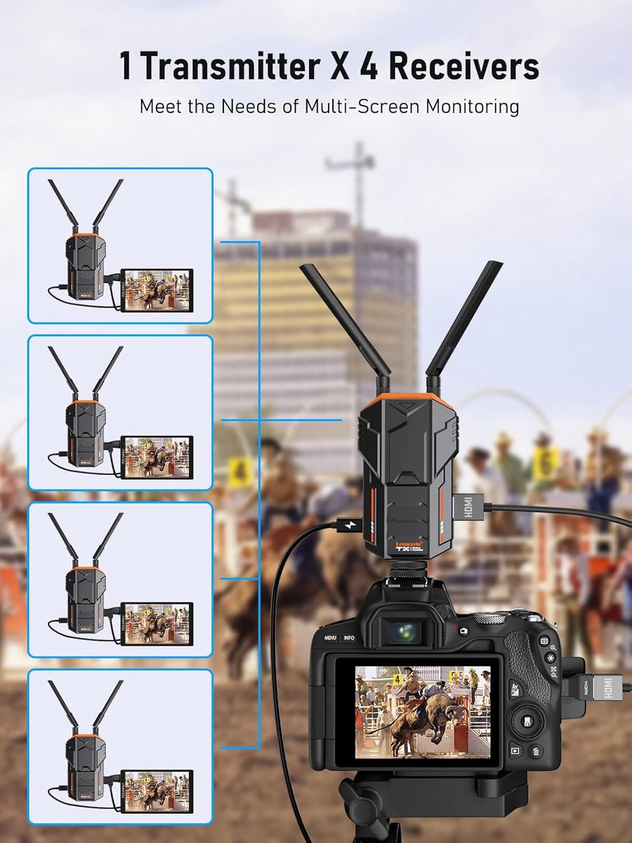 Draadloze Video Ontvanger - Streamer Set - Beeld Delen - Tot 4 Koppelingen - 20cm Pakket