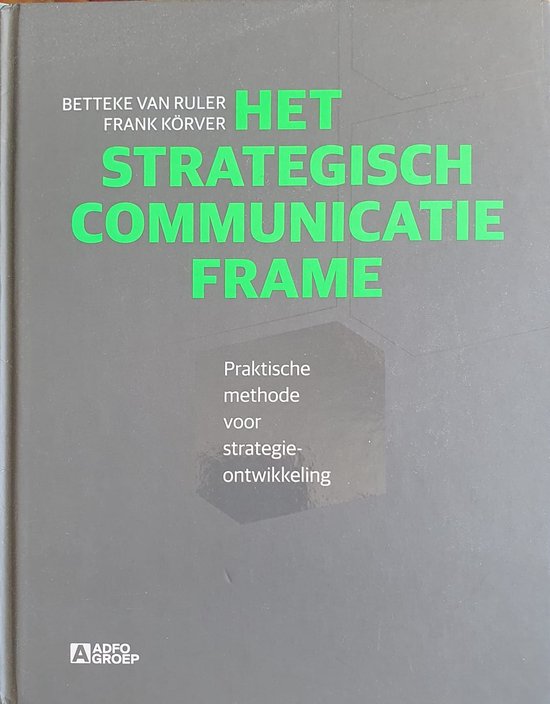 Het strategisch communicatie frame