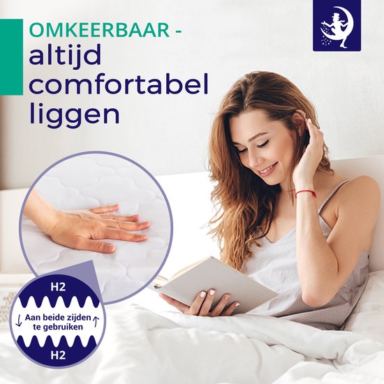 Matras 180 x 200 cm - Hoogte 21cm - Pocketvering matras met 7 zones - Ergonomisch – Stevig - Hypoallergeen
