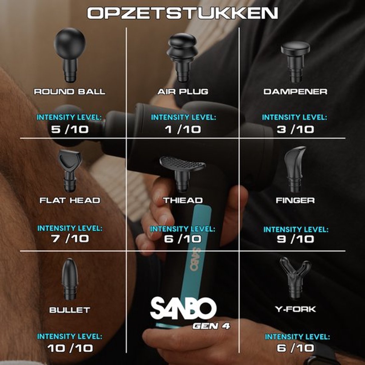 Sanbo Gen 4 Massage Gun met 30 Intensiteitsstanden - afbeelding 2