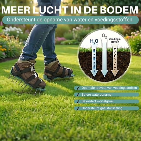 KanFix Gazonbeluchtingssandalen - Gazonbeluchter - Gazonpriksandalen - Gazonverluchter - Verticuteerder - Inclusief Handleiding & 2 Extra Gespen van KanFix — afbeelding 2