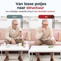 Vergelijking van een man met medicijnflesjes (links) en met een medicijndoosje (rechts). "Van losse potjes naar structuur".