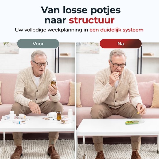 Vergelijking van een man met medicijnflesjes (links) en met een medicijndoosje (rechts). "Van losse potjes naar structuur".