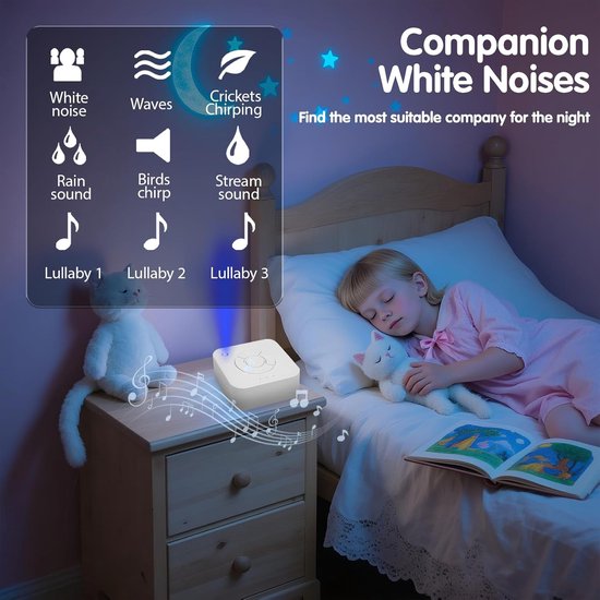 Witte ruismachine - Slaaphulpmiddel met witte ruis voor volwassenen en baby's - 9 rustgevende geluidseffecten - witte ruis, oceaan golven, regen, enz. - Oplaadbaar - Draagbaar - Met LED-ademhalingslicht - Timer van 15/30/60 minuten - Wit van Merkloos — afbeelding 4