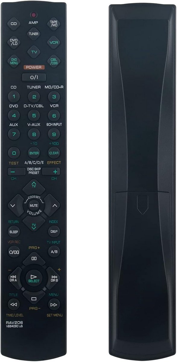 Vervangende Afstandsbediening - Universele Controller - Receiver Bediening - Directe Werking - 18x7x1cm - Zwart