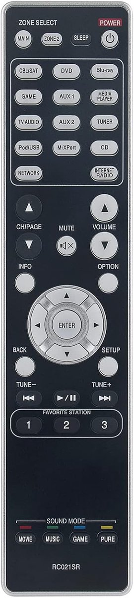 Afstandsbediening - Universele Bediening - Home Cinema - Ergonomisch Ontwerp - 22.5 cm - Zwart