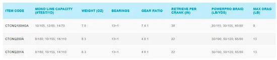 Shimano Calcutta Conquest baitcasting molen — afbeelding 3