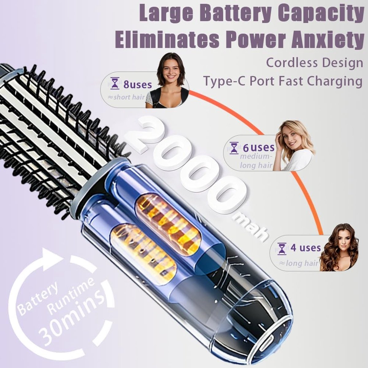 Zouma Draadloze 3-in-1 Stijltang en Krulborstel met LCD-display - afbeelding 2